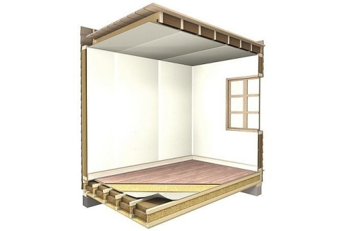 Утеплитель Тисма TR 043 50х1200х8300 (19,92м2; 0,996 м3)