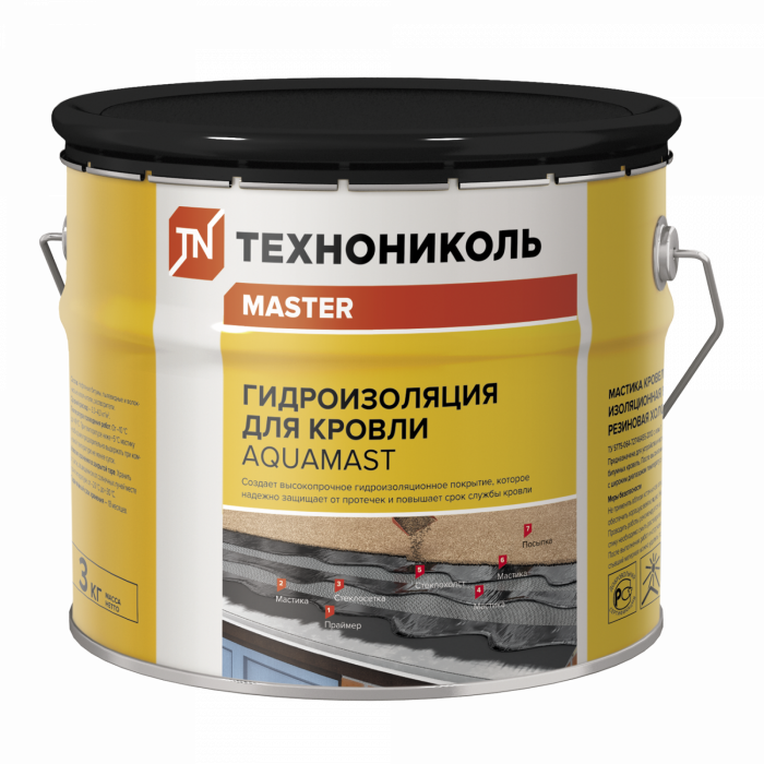 Мастика битумно-резиновая AquaMast, коробка (4 ведра по 3 кг)